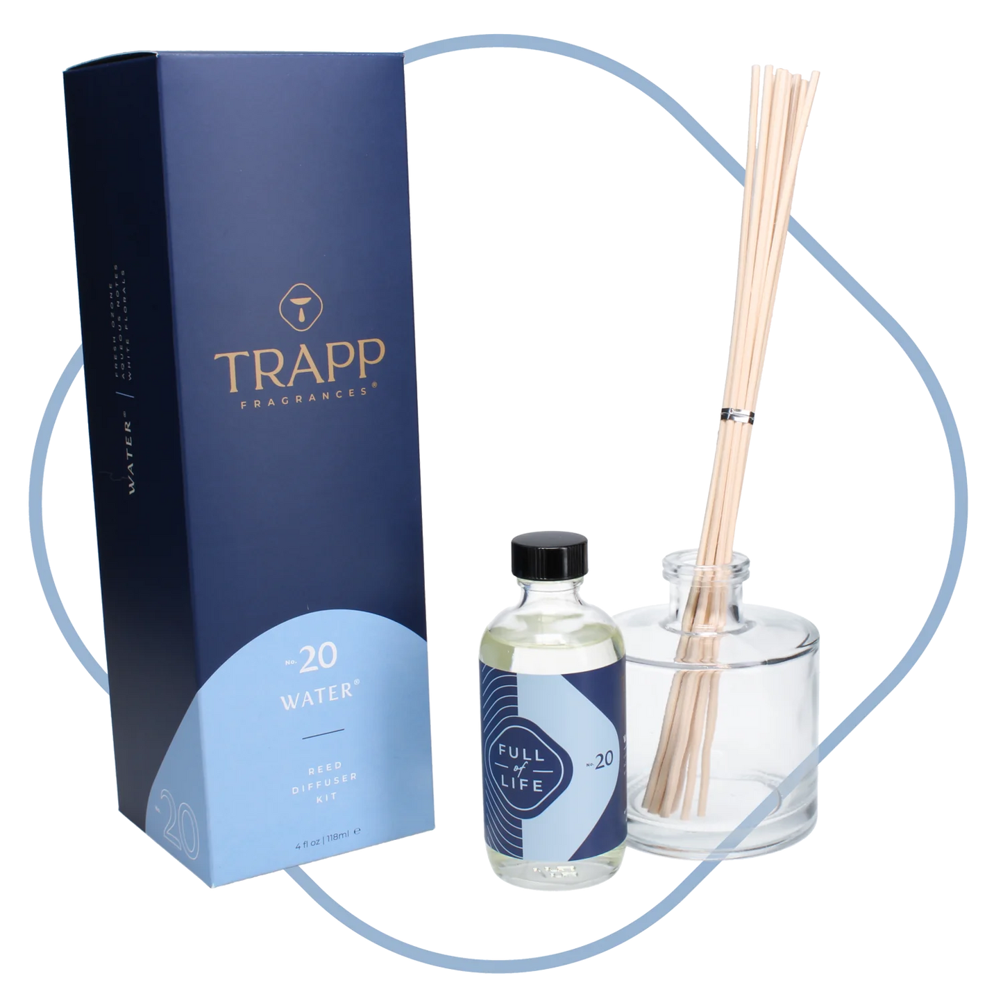 4oz Diffuser Kit