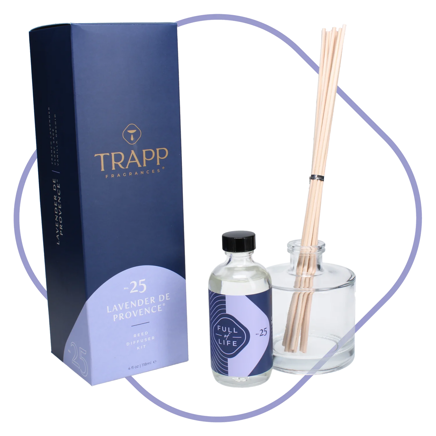 4oz Diffuser Kit