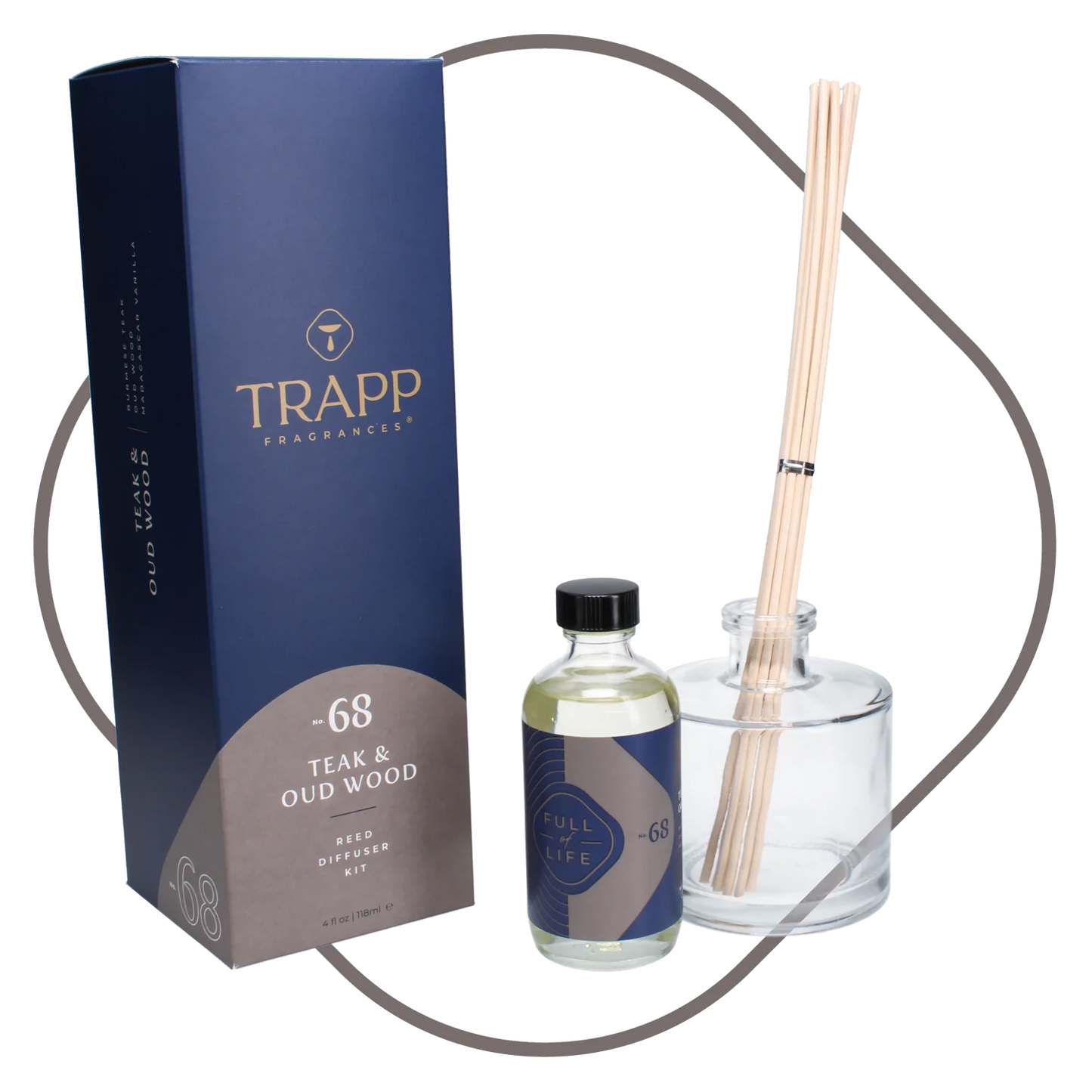 4oz Diffuser Kit
