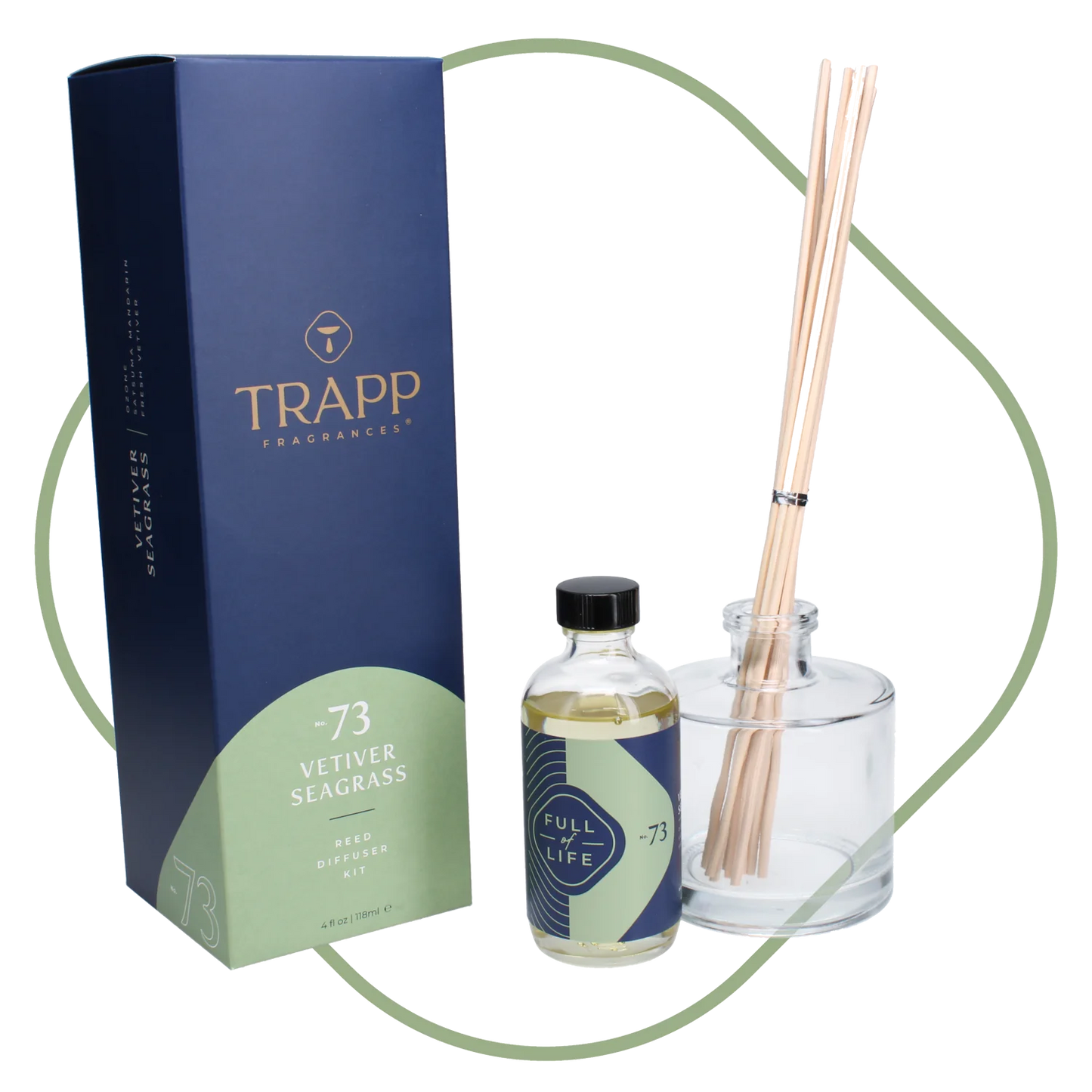 4oz Diffuser Kit