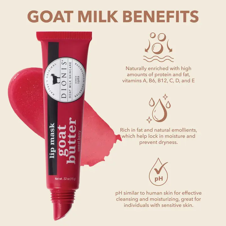 Dionis Sweet Berry Goat Butter Lip Mask, .52 oz.